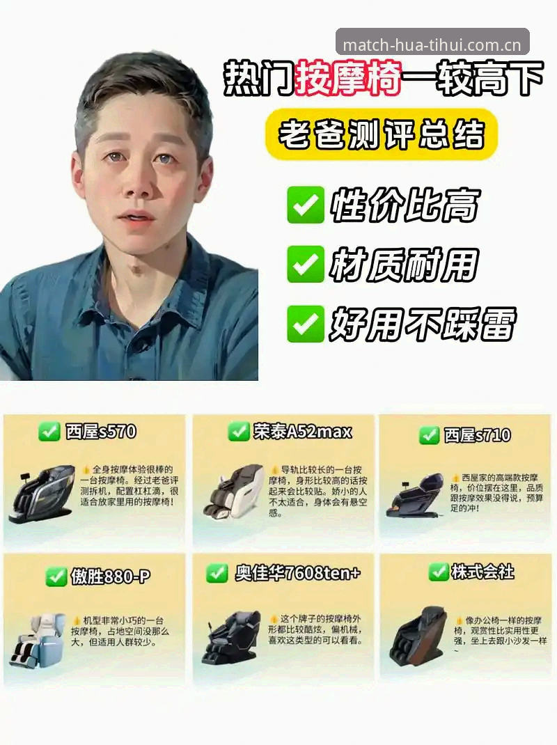 资深用户深度测评：华体汇官方平台使用心得与实战经验分享