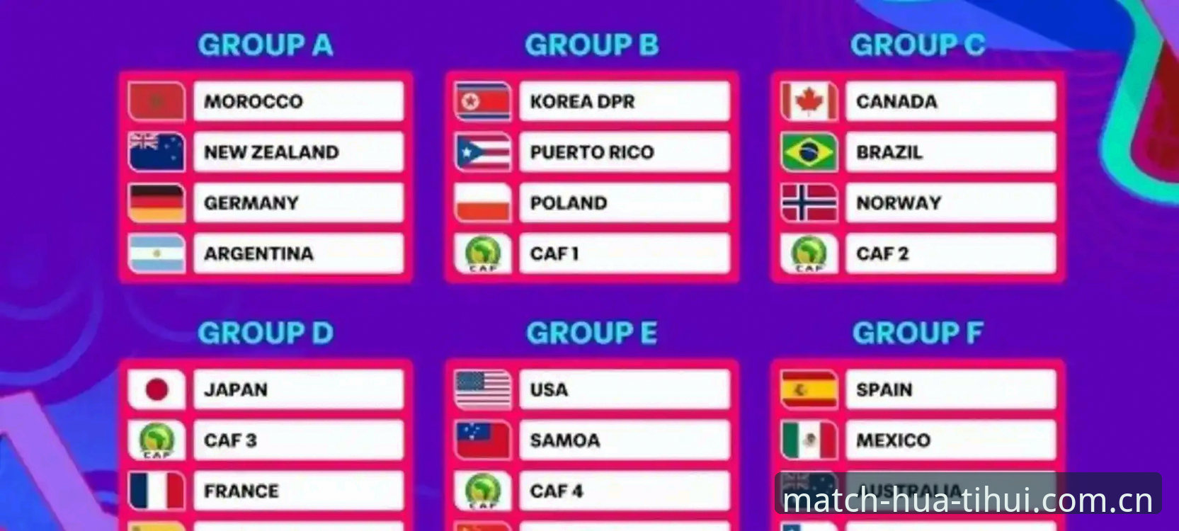 U17世界杯抽签结果解读与中国队出线前景分析指南
