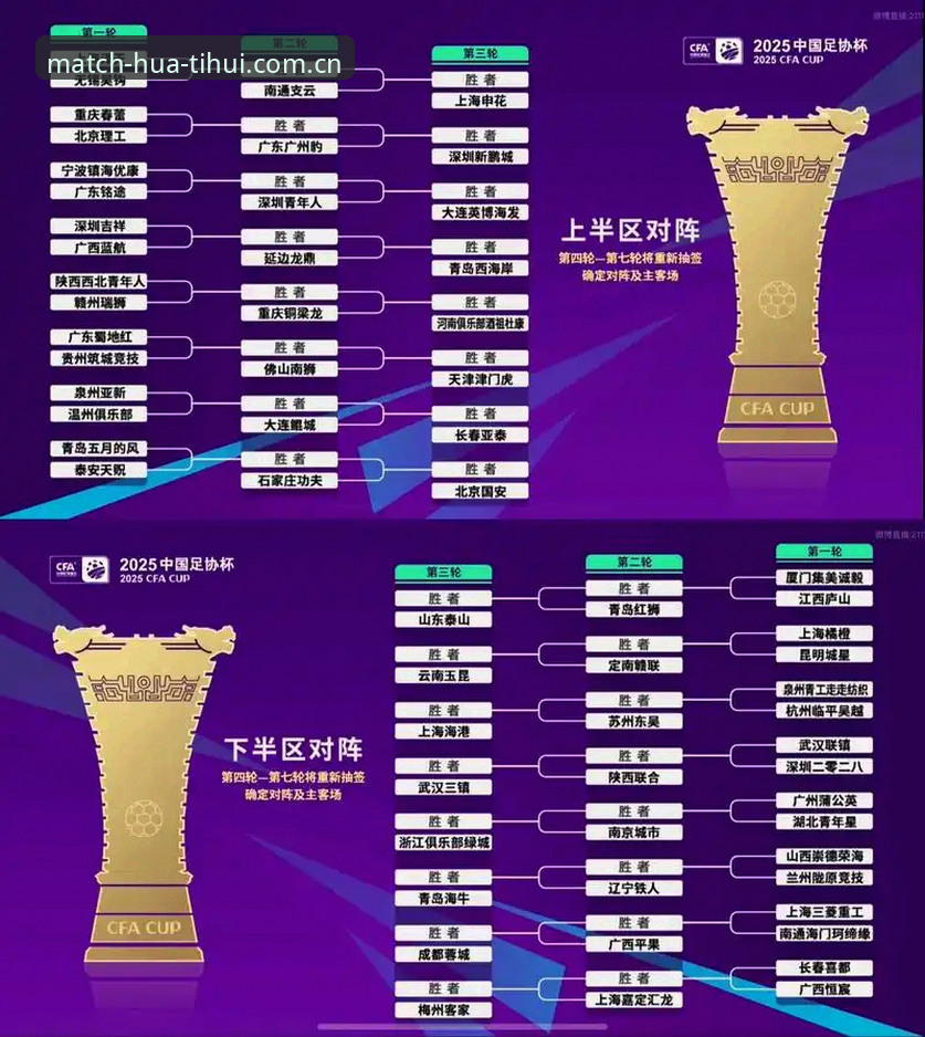 U17世界杯抽签结果解读与中国队出线前景分析指南