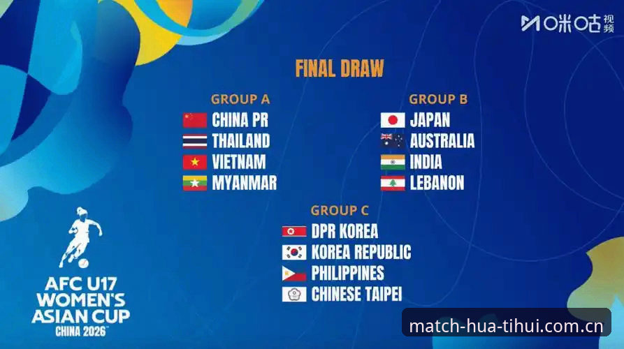 U17世界杯抽签结果解读教程——华体汇官方平台带你深度分析中国足球青训新挑战